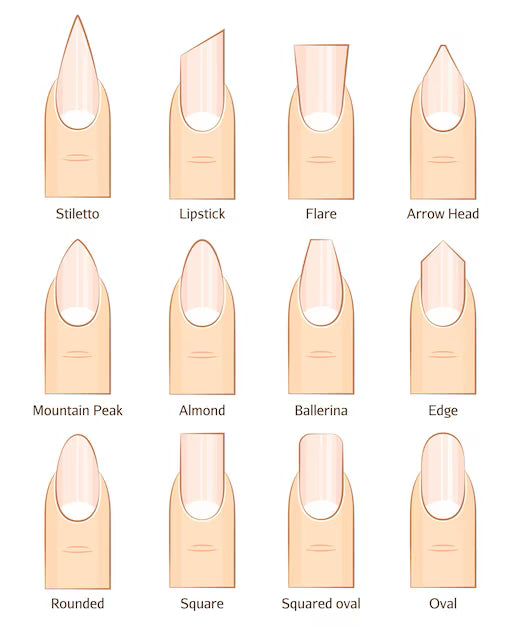 Nail Shape Customization